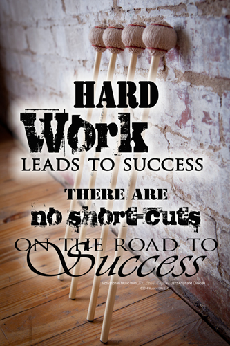 Hard Work Motivational Wall Poster